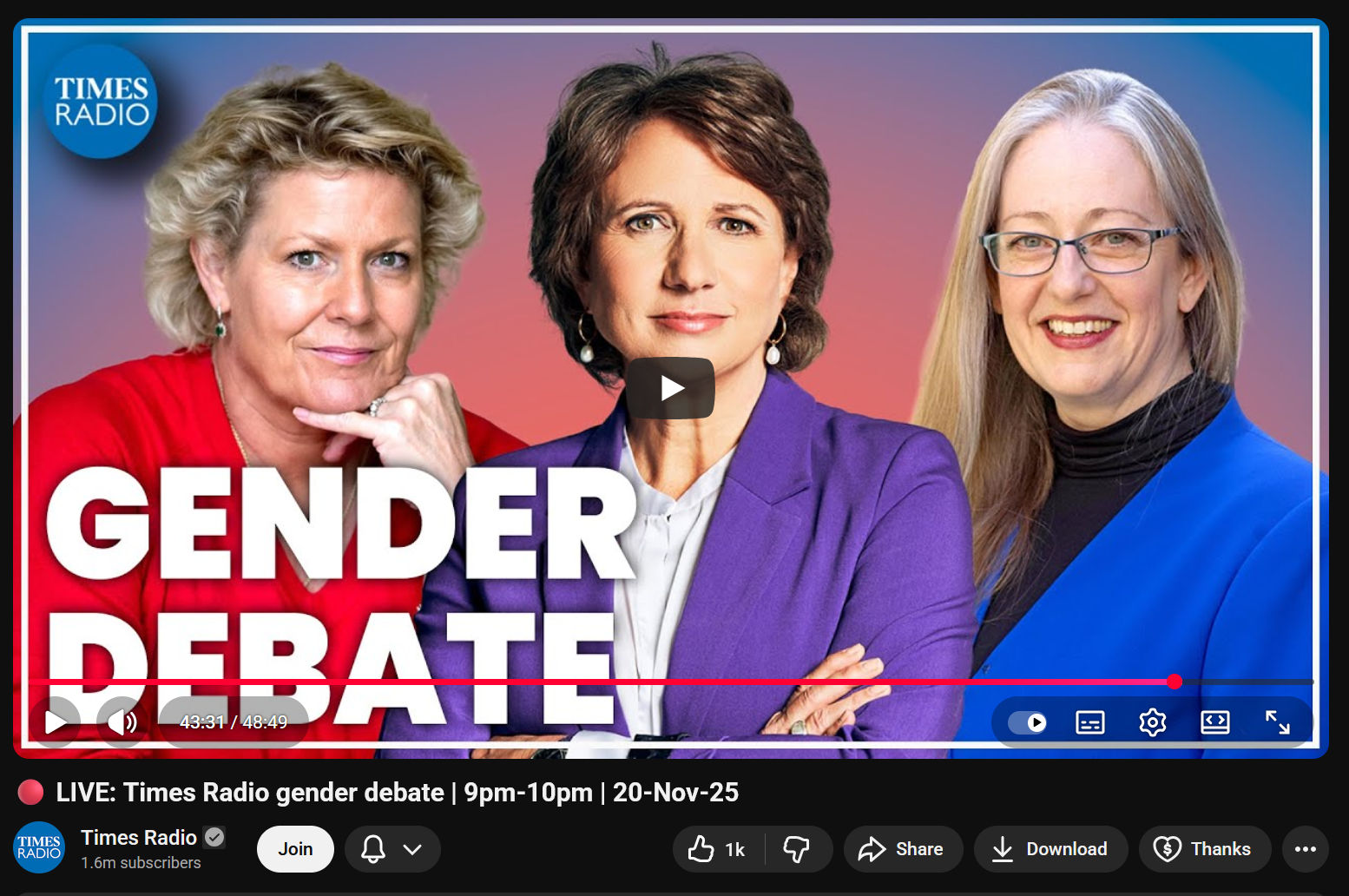 Rhetorical Hierarchies in the Gender Identity Debate – Travels in ...